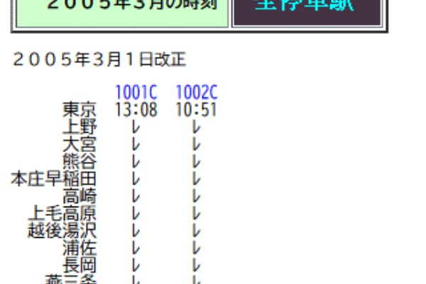 小型全国大会時刻表(2005年) Rail・Artブログ - 2005年