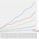 【九月作戦】2025年9月30日ランキング【艦これアーケード】