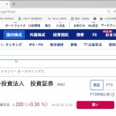 2/20酒田五法物語その９１・３連陽線赤二兵型。２０２６年２月２０日（金曜日）の相場より。コード５６３１（日本製鋼所）で出現