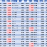 『11/11　SAP草加』の画像