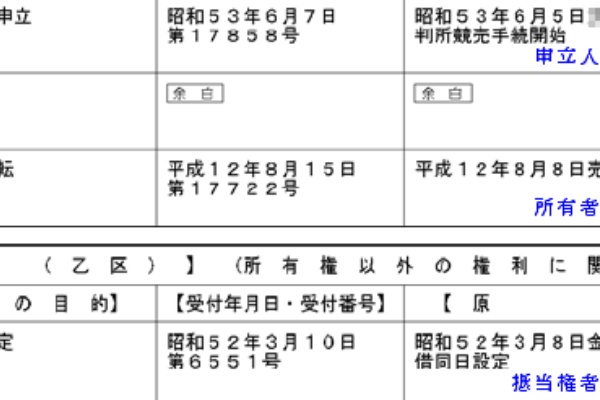 【中古】 新不動産担保書式集 根抵当中心の書式４０４・事例２１５ 改訂（１０版）/金融図書コンサルタント社/秦光昭 中古】 新不動産担保書式集 根抵当中心の書式404・事例215
