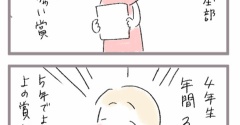 ６年間絵画コンテストに出しまくった結果