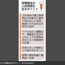 日中戦争時に「異種輸血」実験　ウマも利用、23人対象