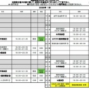【3年生】1月以降のスケジュール