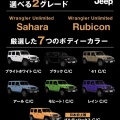 Make my Wrangler by Fivestar toto
