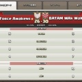 Force awakens☆ 第104回,対戦結果