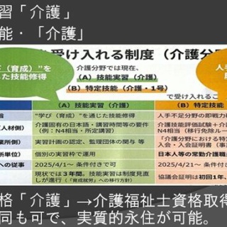 masaの介護福祉情報裏板