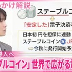 明日を勝ち抜く金融、マネー