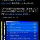 ( ６ω６)「７」への道程は遠いか───！