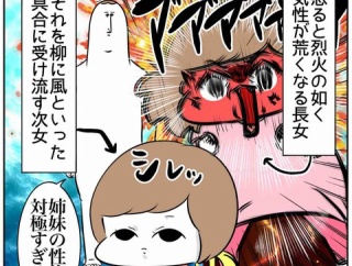 対話を試みた結果