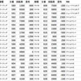 『1/31　メッセ西葛西　』の画像