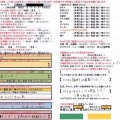 最近入店した新人女子のご紹介！