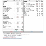 『PGM東京2025 最終会計報告とアンケート結果公表』の画像