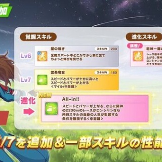ウマ娘まとめ超速報！