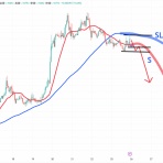 FXトレーダーZのブログ