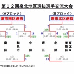 泉北地区中体連軟式野球部