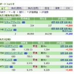 「Ｍａｎ／Ｔ」のスイングでイこう♪