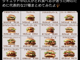 「ハンバーガー＝ジャンク」の認識はもう古い？