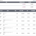 【8306 三菱UFJのデイトレードなど(2026/10/2)】