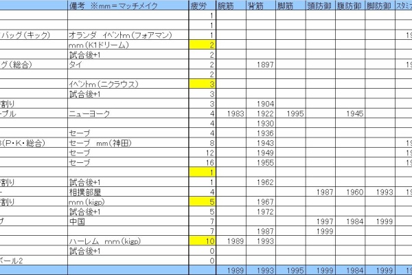 FIGHTING ILLUSION K-1GP 2000（ファイティングイリュージョン K