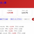 2026.9/17　ジアスセンター南　PFちゅんげー