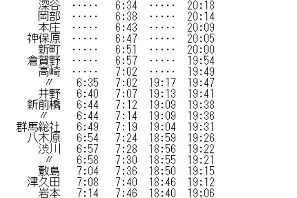 Rail・Artブログ - 1983年