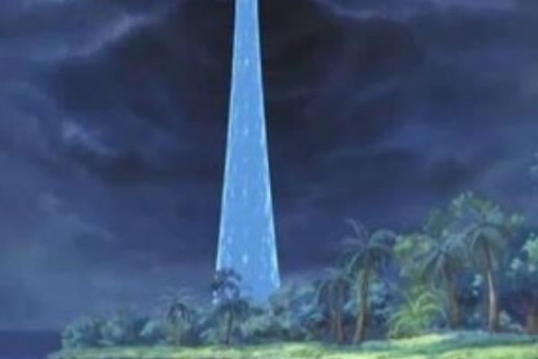 フェイスブック通信 速報 Facebookまとめ アニメ