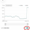SESAMEフェイス(AI時代版)用の充電池を買ってみる