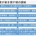 中学校歴史教科書タイムトラベル　奈良時代の国分寺建設と官道のイラストから情報を読みとる　