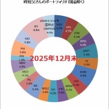 『【運用状況】2025年12月末時点の資産額は5,492万円でした！』の画像