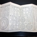 和本明治24年（1891）占い折本「永代陰陽九星方位諺解」1帖/安田政常/古書/銅版摺り