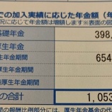 『我が家の現時点での年金（月額）は15万円です』の画像