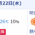 【シニアライフ：二拠点生活】帰り支度中。。