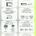 【イベント告知】Wellbeing体験フェア＜6/26（金）開催！＞