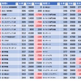 『4/8　ジュラク柏』の画像