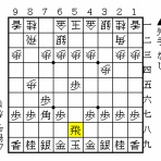 振り飛車日記