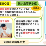 陸ノ船乗リ日記‘２６（改）