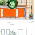 Garden Re- Quest バイクの通路に庭が出現 その1