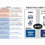 のとみいの日記