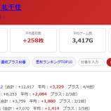 『2026.7/12 ピーアーク北千住』の画像