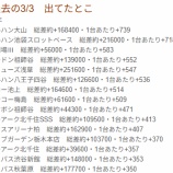 『過去の3/3　出てたとこ　まとめ』の画像