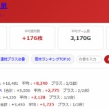 『2026.9/4　PIA金沢八景　22時ころ』の画像
