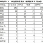 吉川タイムズonline