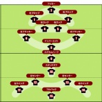 馬鹿でもわかるラグビーの魅力とルール解説〜ラグビーW杯2019応援副団長の成功への道〜