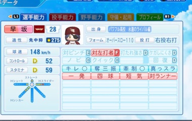 『早坂　美玲　パワプロ2022版』の画像