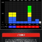 プレミア的なものを引いたら爆裂させれる気がしていた