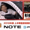 【リアル野球BAN】杉谷拳士さん、うっかりMVPに選ばれて車をもらうｗｗｗｗｗｗ