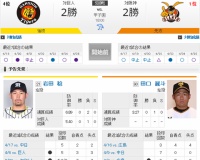 【虎実況】阪神 対 巨人（甲子園）[4/27]18:00～