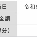 【悲報】我が家の住宅ローン変動金利が当初の1.8倍に！