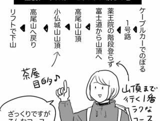 🍁紅葉シーズンの高尾山からの城山2025